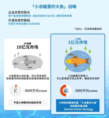 小林制药九游会登录入口首页官网