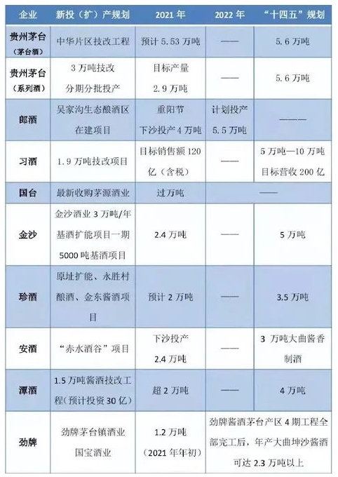 价格大面积倒挂，白酒市场怎么了？