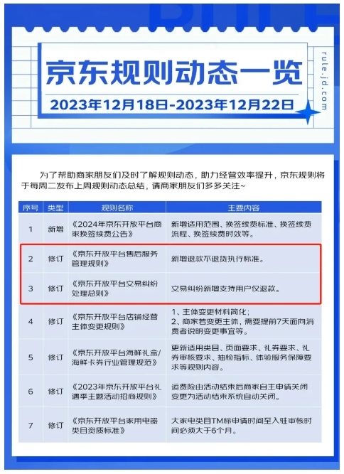 拼多多方法论为何失灵？