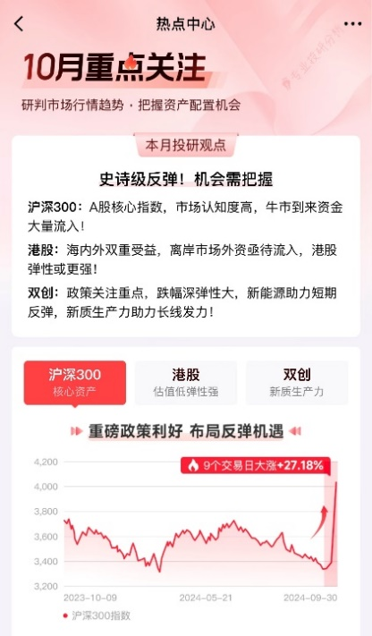 a股继续燃爆，踏空的投资者应买什么？