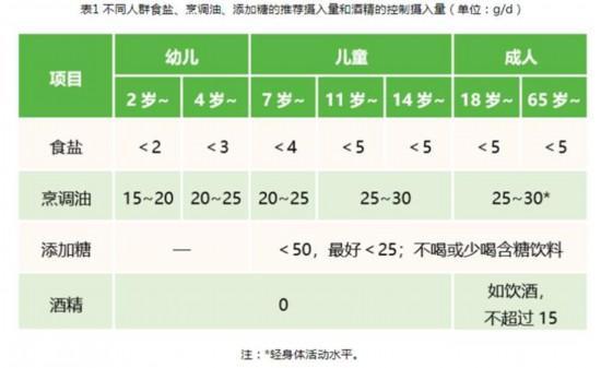 时刻知道丨什么是预制菜 看完你就懂了