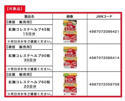 小林制药日本公司九游会登录入口首页官网宣布召回的相关产品截图