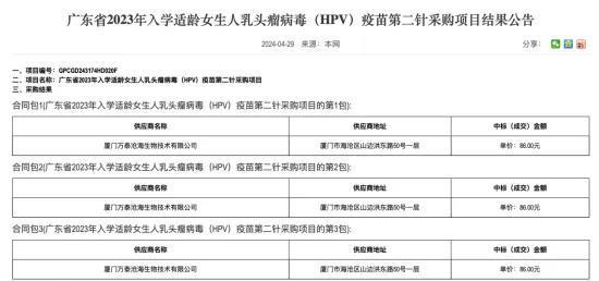 自费疫苗大降价！华兰、科兴等加入战局，终端市场“开卷”？