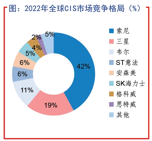 中国芯片首富，是个搞资本的狠人