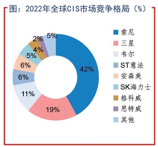 中国芯片首富，是个资本狠人