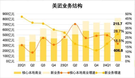 王莆中“镇店”