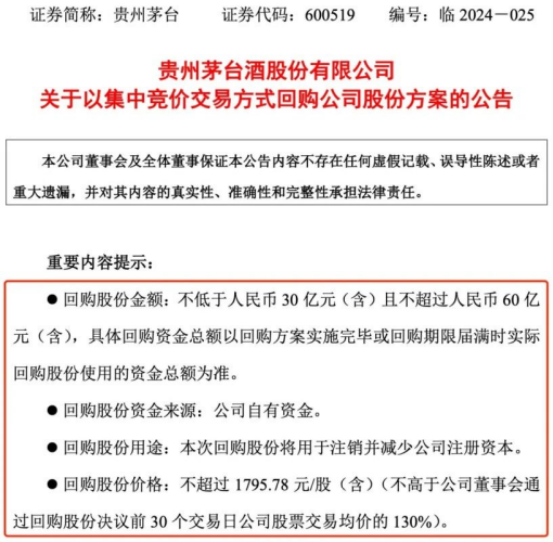 收复1500元关口，看见贵州茅台穿越周期的系统能力