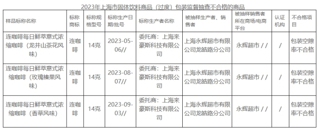 三全、思念、连咖啡部分产品存过度包装问题