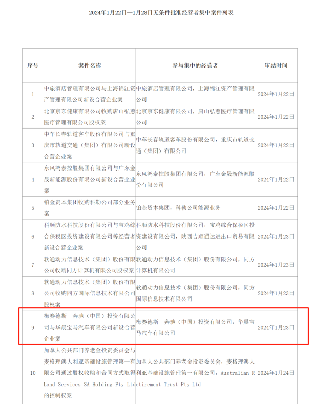 奔驰宝马也入局，新能源充电网络覆盖提速