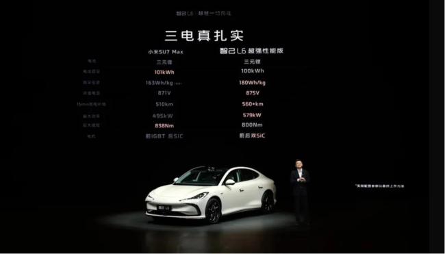 智己l6大战小米su7：谁能打败model 3？