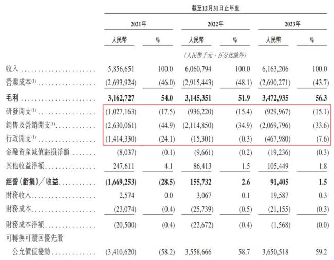 喜马拉雅，独孤求败？