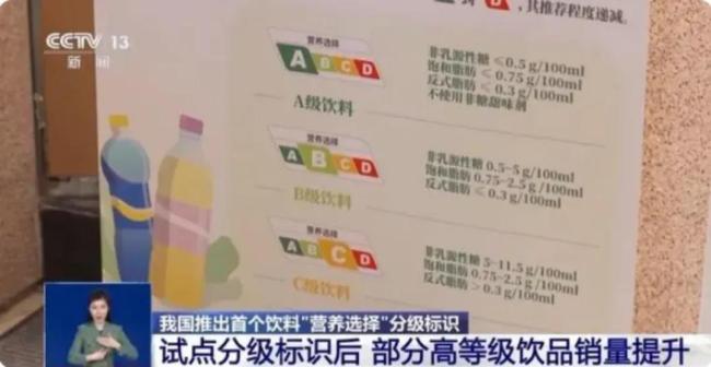 头部饮料一季度掀“扩产潮”，背后有何深意？