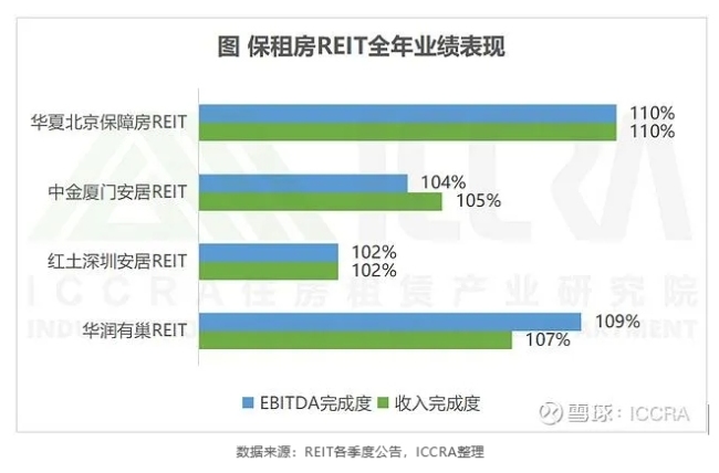 房地产，迎来新拐点