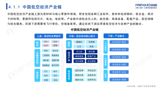 新能源汽车之后，中国又一产业王炸横空出世