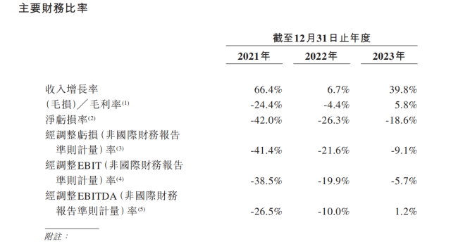 曹操出行，“定制”了一个新故事