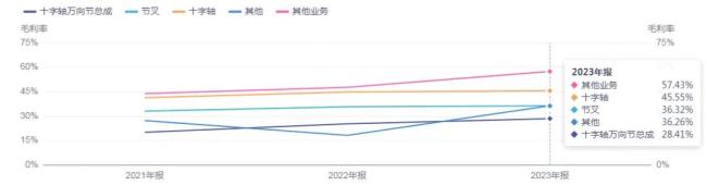 和“浙商教父”同台竞技，正强股份底气从何而来？