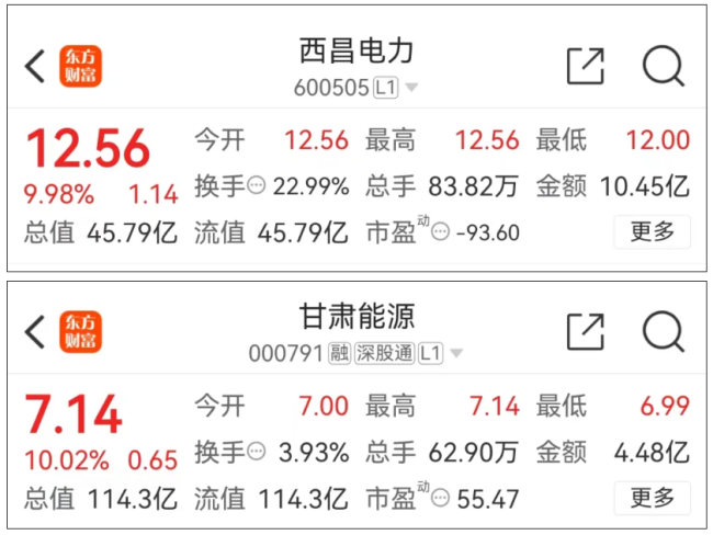 国家电网回应“6月1日电费涨价”，这些股票大涨