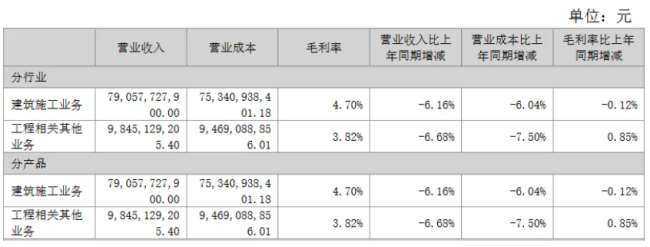 方新侠等游资扎堆，浙江建投能支撑其继续涨停吗？