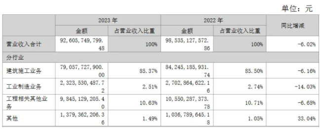 方新侠等游资扎堆，浙江建投能支撑其继续涨停吗？