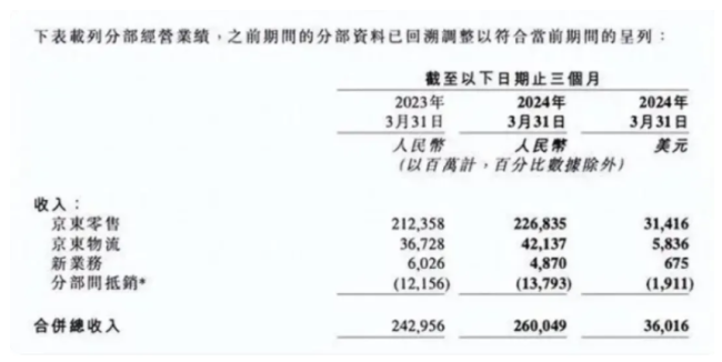 便宜才是硬道理？拼多多市值再超阿里