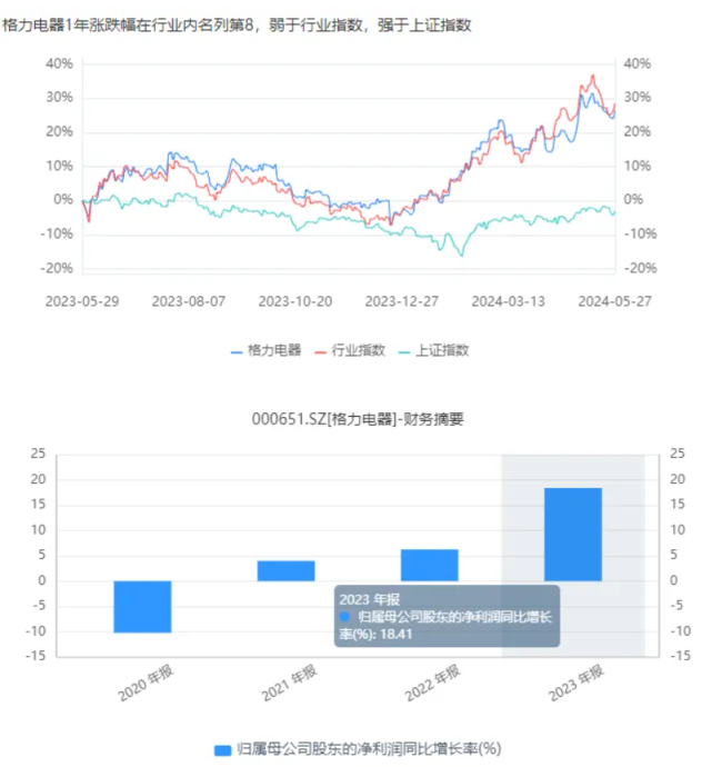 卖车、卖面、卖家电，一群“老鲜肉”被逼上直播间