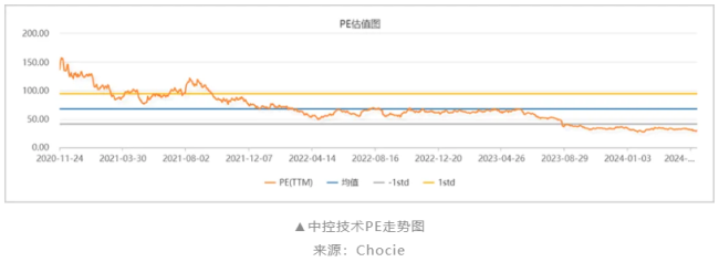 340亿中国工控龙头，紧急报案了！