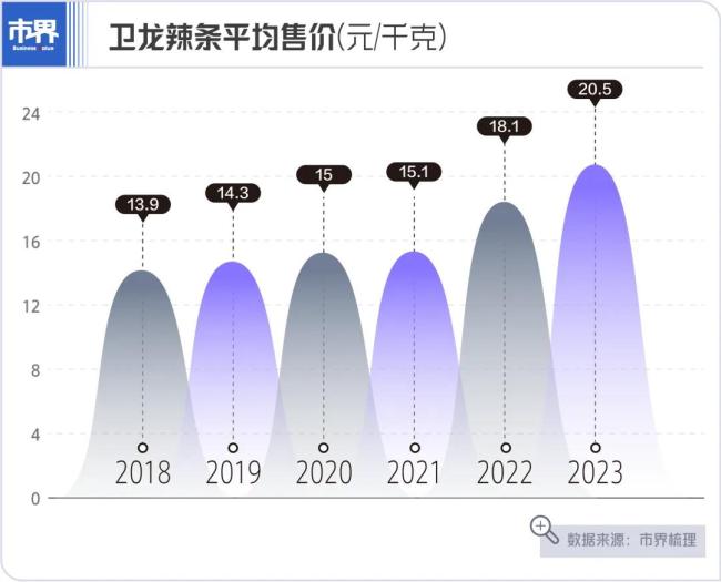 背刺年轻人，河南富豪没了165亿