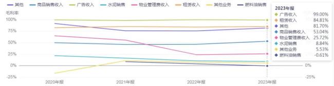 股价异动，昔日“大地主”宁波富达“有妖气”