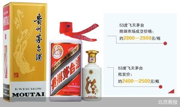 批发价波动走低 茅台寻找渠道平衡点