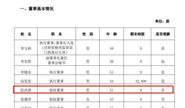 惊天大案！银行原董事长和代行长联手，挪用26亿元供股东挥霍