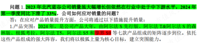 享界s9上市在即，6年亏损超250亿的北汽蓝谷能翻身吗？