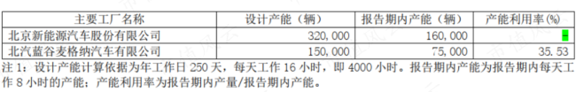 （2023年年报）