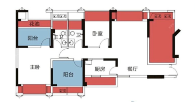 房地产，开始批发神户型