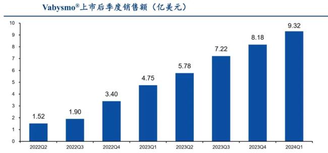 眼科黄金赛道，市场潜力持续爆发