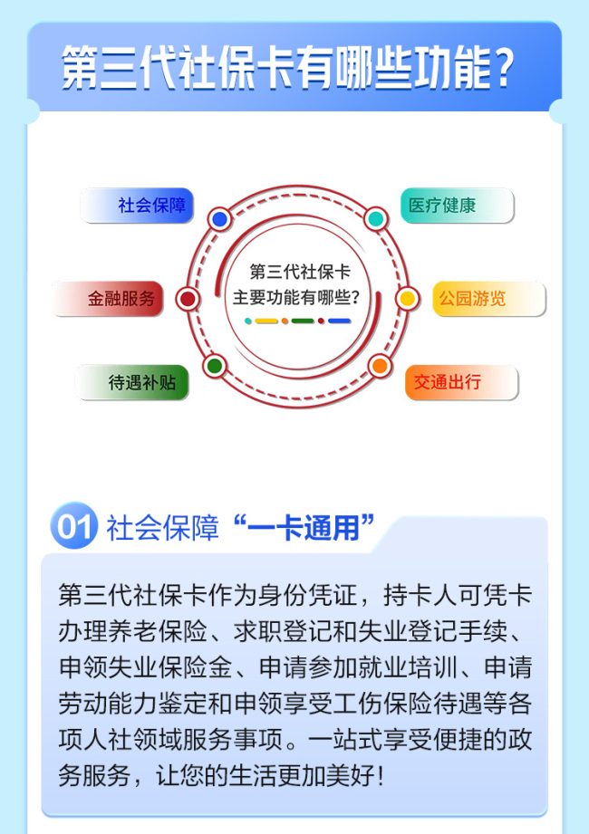 北京市第三代社保卡换发攻略请查收