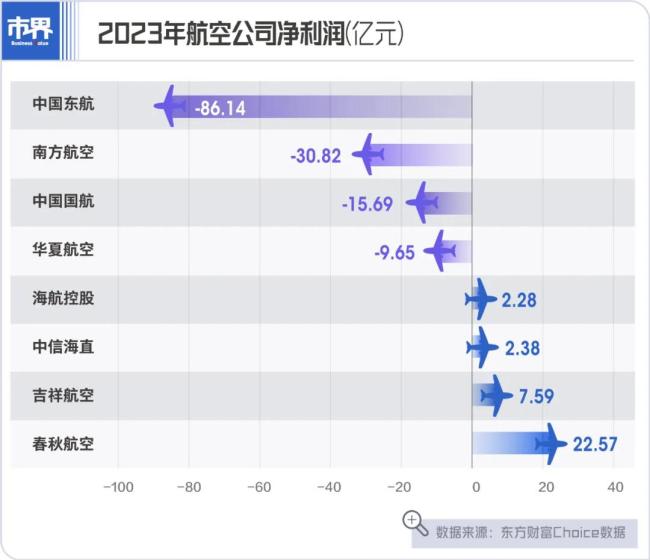 上海80岁富豪，挨最多的骂，赚最多的钱