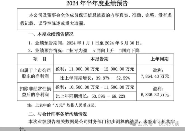 这家农牧食品公司业绩止跌回暖