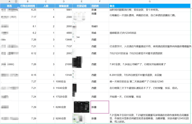 成都野界旅行社爆雷，这只是旅行社行业大洗牌的开始