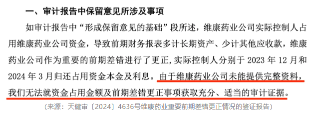 造假被抓包！维康药业上市4年，业绩稀里哗啦，内控一塌糊涂，实控人在犯罪边缘疯狂试探！