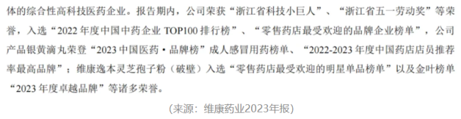 造假被抓包！维康药业上市4年，业绩稀里哗啦，内控一塌糊涂，实控人在犯罪边缘疯狂试探！