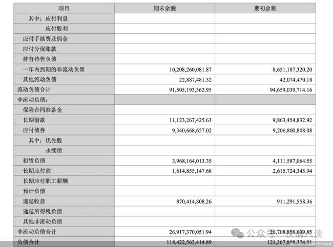 生猪养殖龙头企业扭亏为盈