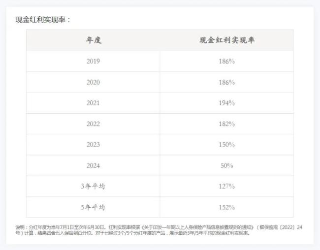 图片来源：某寿险公司九游会登录入口首页官网