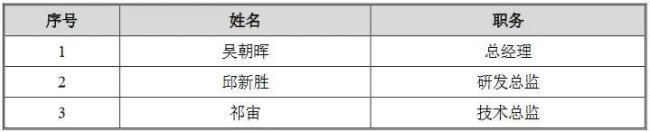 毓恬冠佳：研发投入低于同行，未来发展动力来自何处？