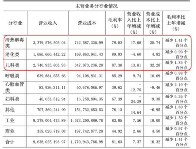 （2023年年报）