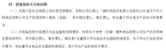 15批次食品抽检不合格，销售企业涉及永辉、淘宝、拼多多、天猫