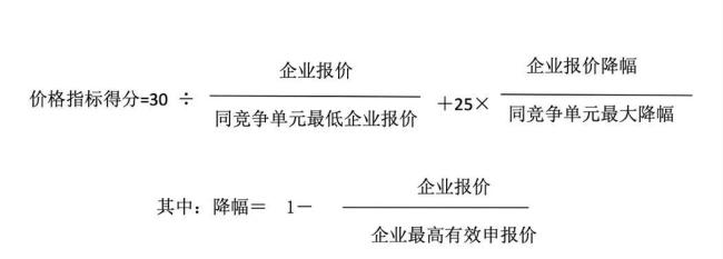 华润三九罕见“四连跌”，市值蒸发超百亿！中药otc集采，刺痛了谁？