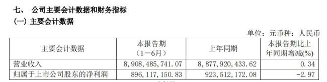 顾江生辞任董事长，“美的时代”的顾家家居未来将走向何方？