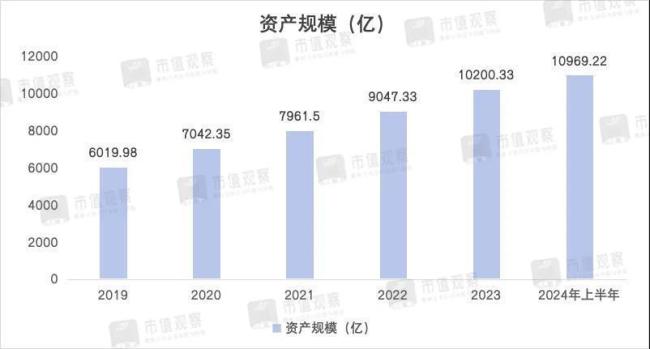 长沙银行新行长的重要考验