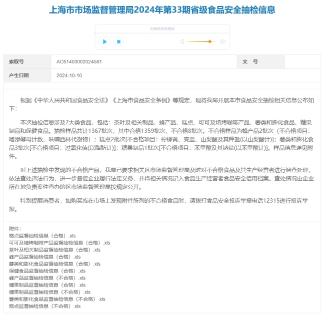 上海市市监管局：赤坂亭和牛煎饺、椰椰食品蛋糕等部分产品不合格