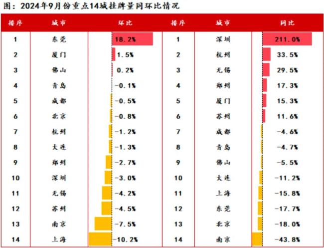 报告截图